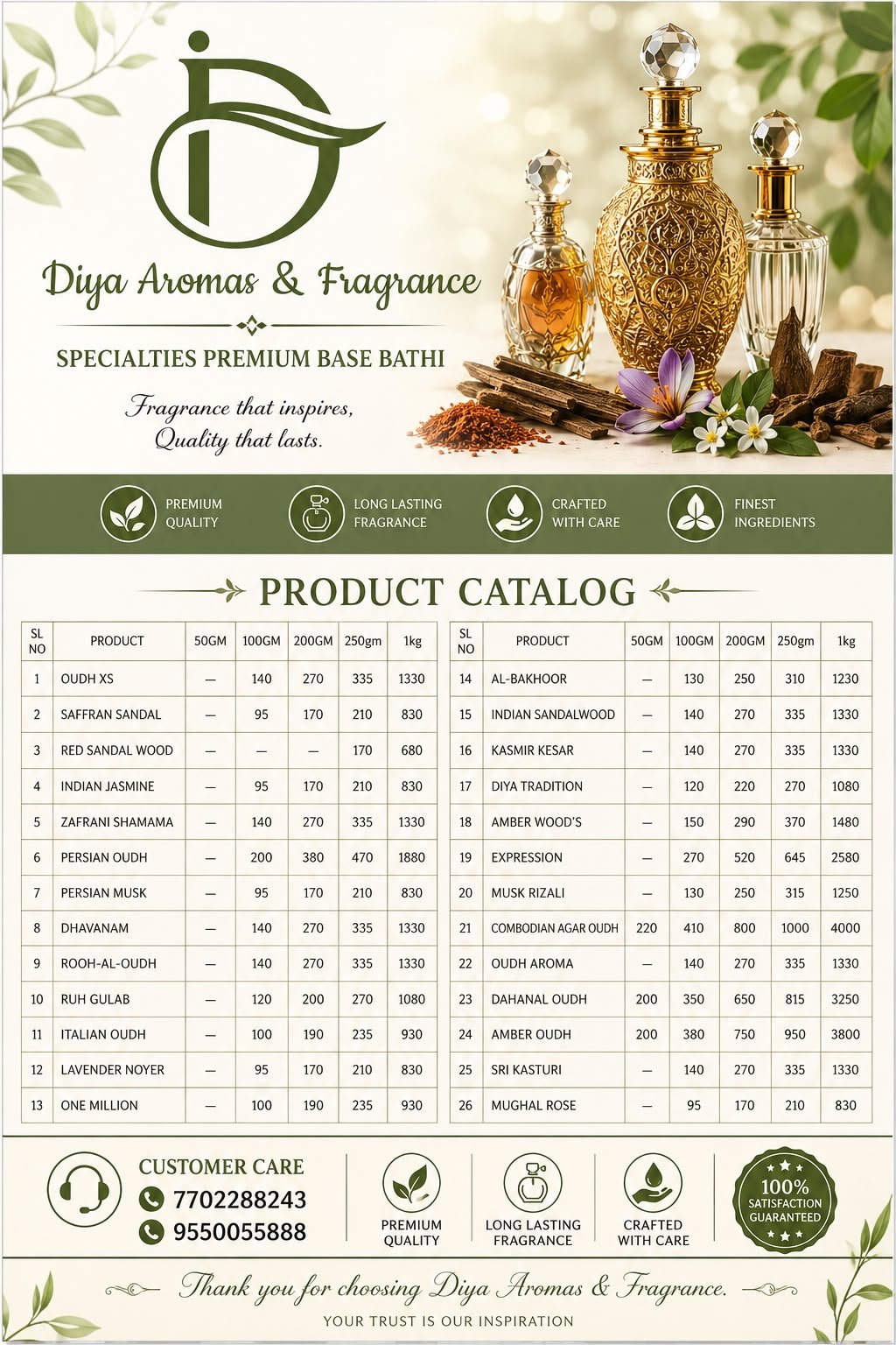 Oudh XS